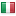 hidemybox.com server is located in Italy